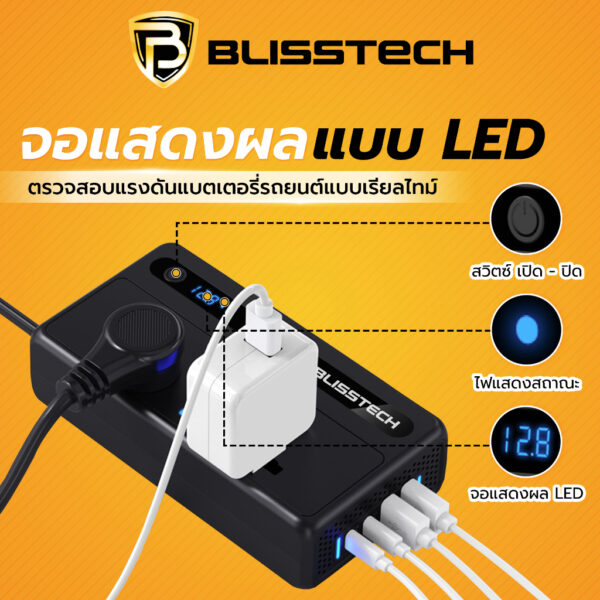 BLISSTECH Car Inverter 300W รุ่น C-300 แปลงไฟรถยนต์ 12V/24V เป็น 220V สำหรับรถยนต์และรถบรรทุก - Image 5