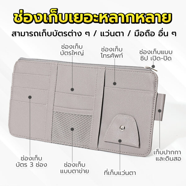 BLISSTECH ที่เก็บของในรถ ติดที่บังแดดรถยนต์ สำหรับเก็บบัตร บิล และแว่นตา - Image 2